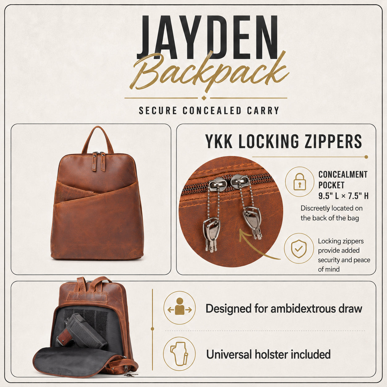 A promotional infographic for the Jayden Backpack, showing the brown leather backpack from multiple angles with text callouts about YKK locking zippers, a concealed pocket, and interior storage. The layout is clean and informative on a light beige background.