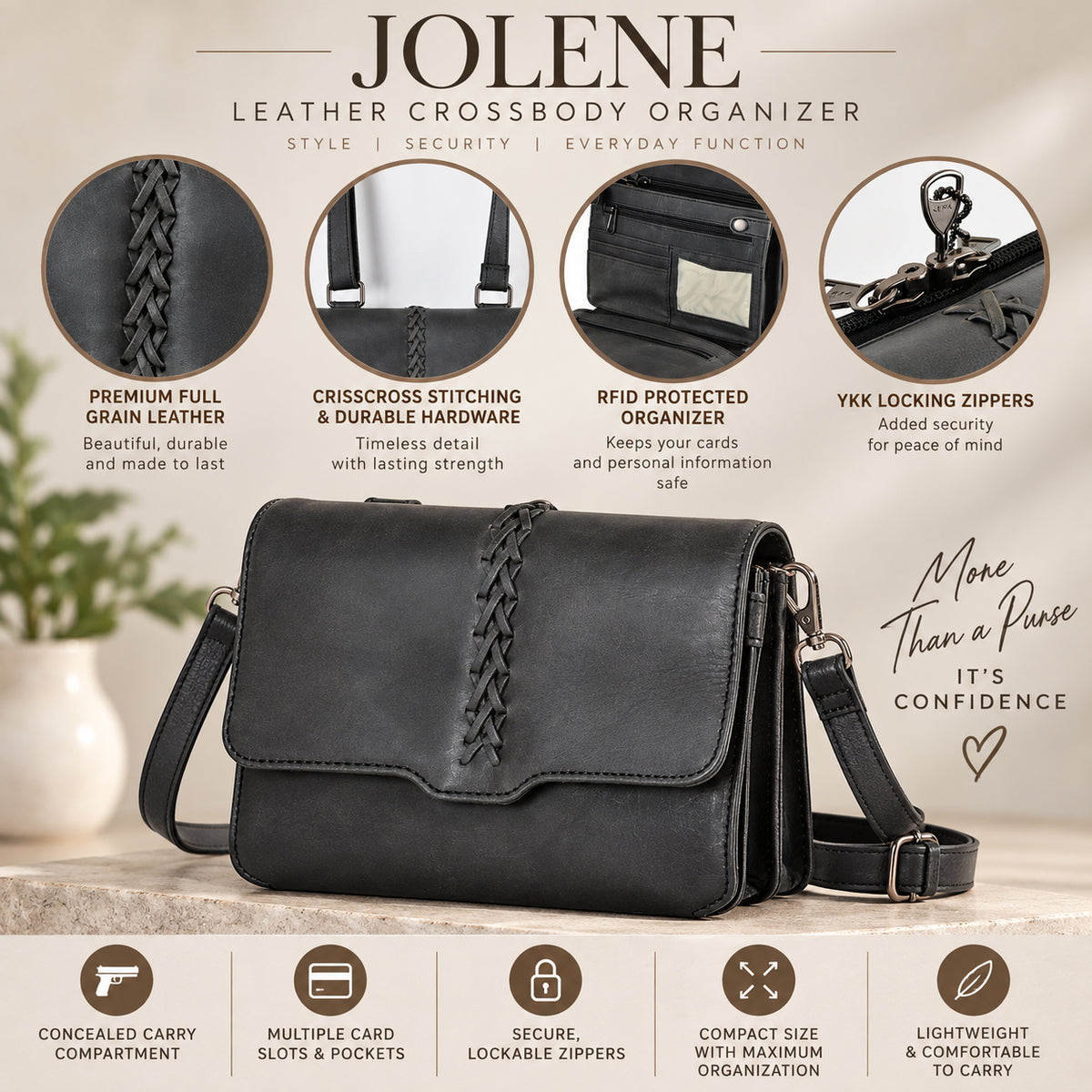 Jolene leather crossbody organizer bag in black, shown on a beige promotional background with feature callouts and icons highlighting braided strap, stitching, RFID protection, and lockable zippers.
