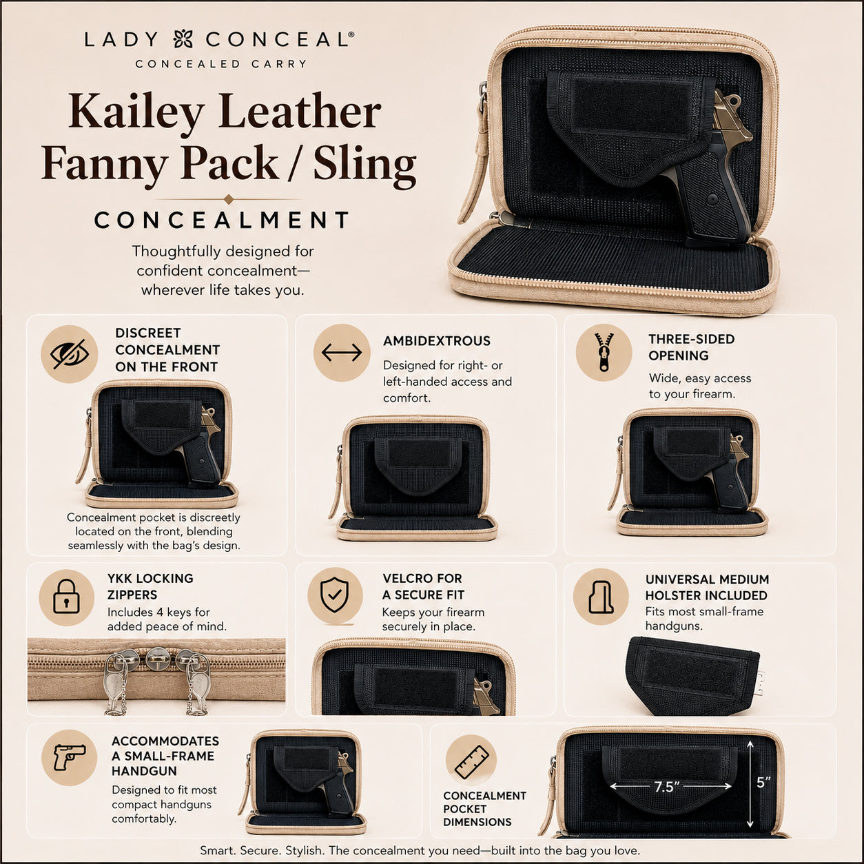 A product infographic for the Lady Conceal Concealment Carry Kailey Leather Fanny Pack / Sling. The image features a large photo of the open beige and black leather pouch on the top right, with eight smaller product detail photos arranged in a grid below, each labeled with feature callouts like discreet concealment, ambidextrous opening, YKK zippers, and universal holster included.
