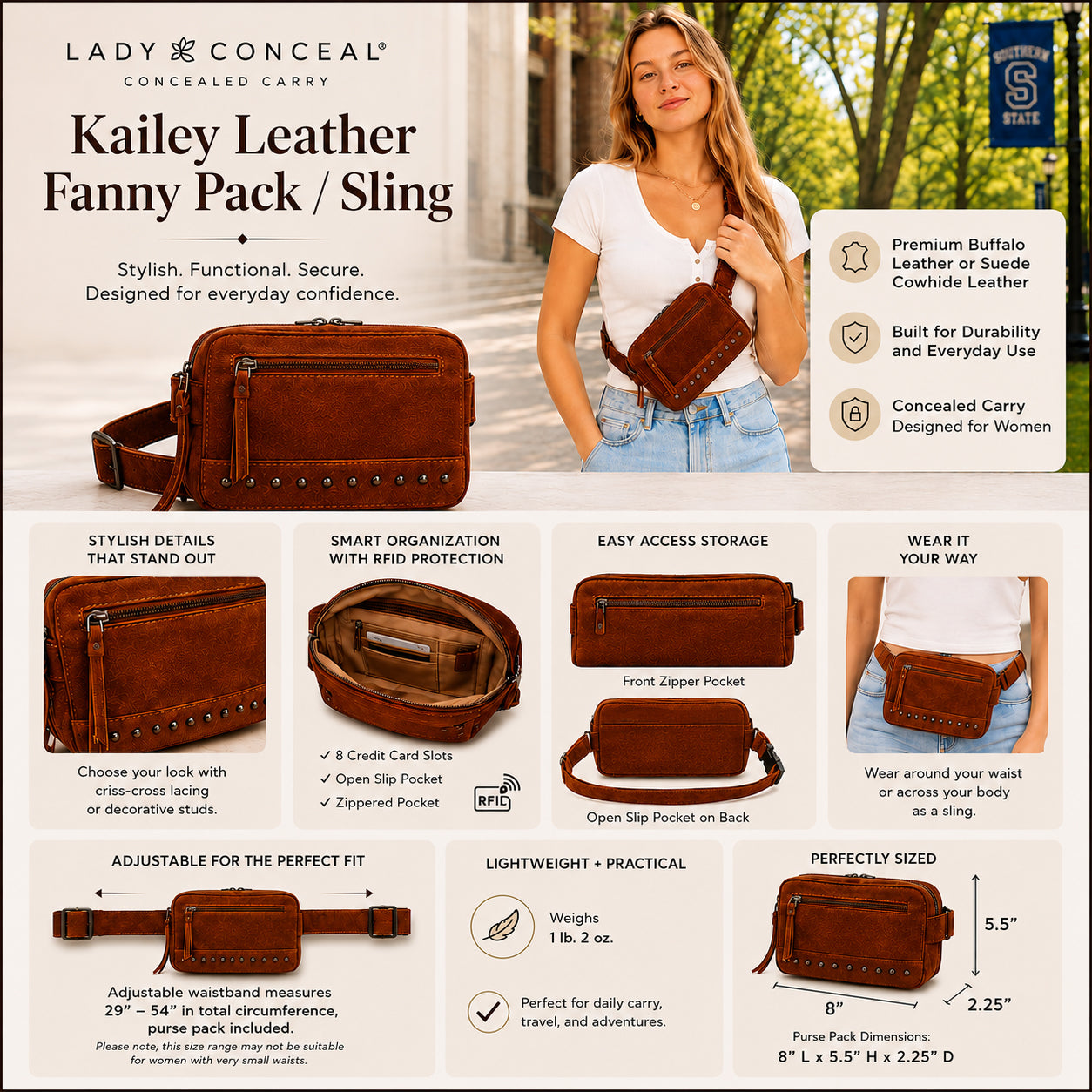 A promotional infographic for the Lady Conceal Kailey Leather Fanny Pack / Sling in brown leather, featuring a model wearing the bag outdoors, product details, measurements, and feature callouts on a white background.