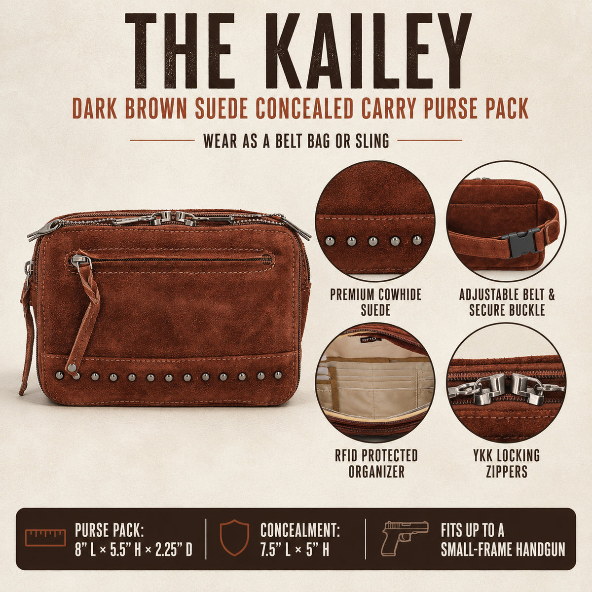 A dark brown suede concealed carry purse pack labeled 'The Kailey' with feature callouts and dimensions on a beige background. The product is shown on the left, with circular insets highlighting premium cowhide suede, adjustable belt and secure buckle, RFID protected organizer, and ykk locking zippers.
