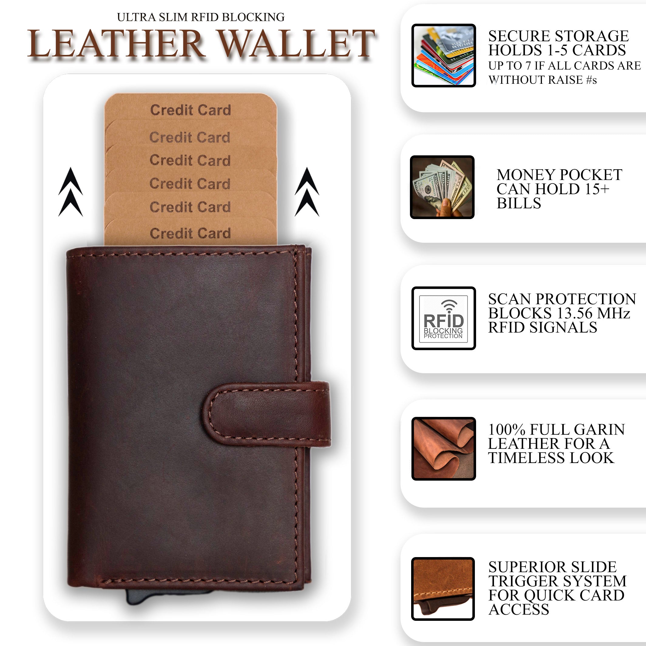 Lady Conceal Nova Wallet - RFID Infographic - 100% Leather Slim Leather Pop-Up Card Wallet with Zippered Coin Pocket