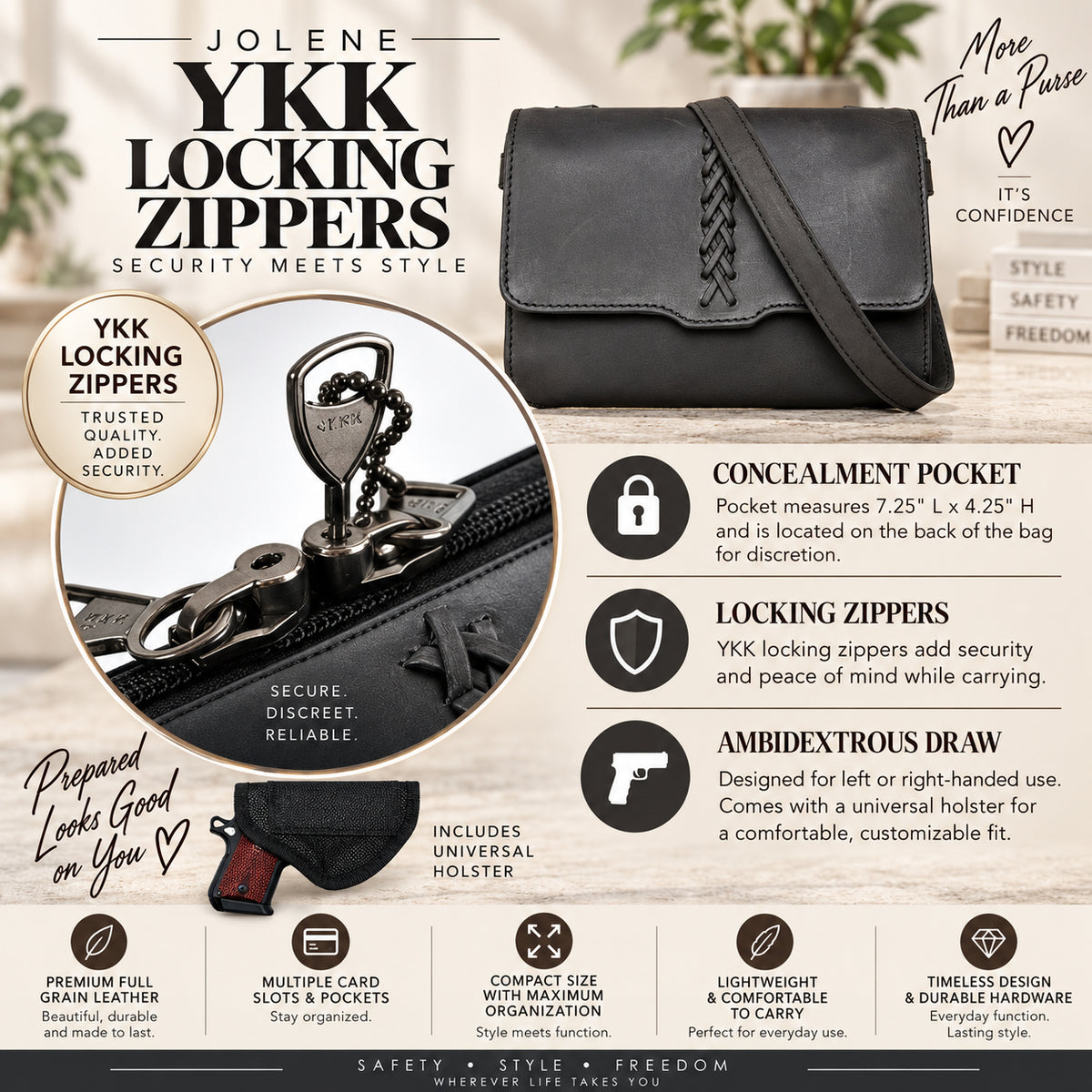 A promotional infographic for Jolene YKK Locking Zippers security bags. The main subject is a black leather zippered pouch shown on the right, with a circular inset showing a black metal lock mechanism on the left.
