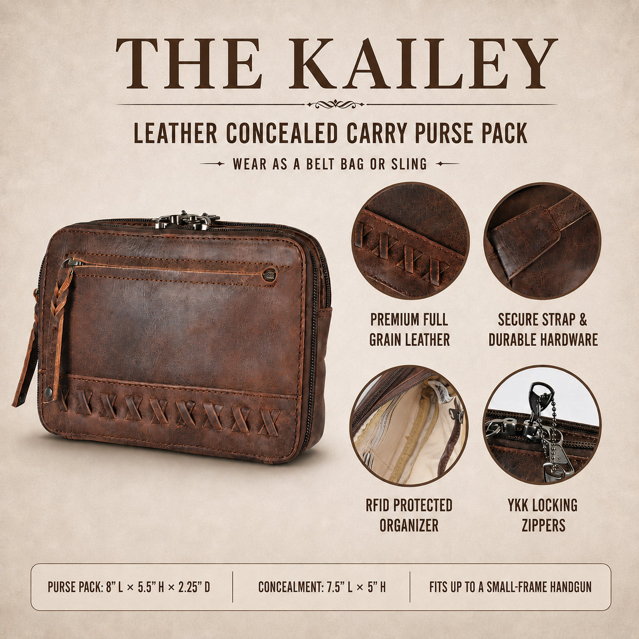 The Kailey leather concealed carry purse pack in a brown distressed finish, shown on a beige background with feature callouts and circular detail insets highlighting stitching, hardware, RFID protection, and YKK locking.